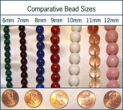 Bead Millimeter Size Chart